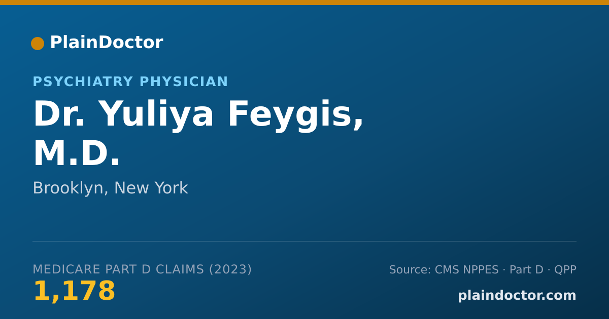Shareable card for Yuliya Feygis, M.D. - Psychiatry Physician, Brooklyn, NY
