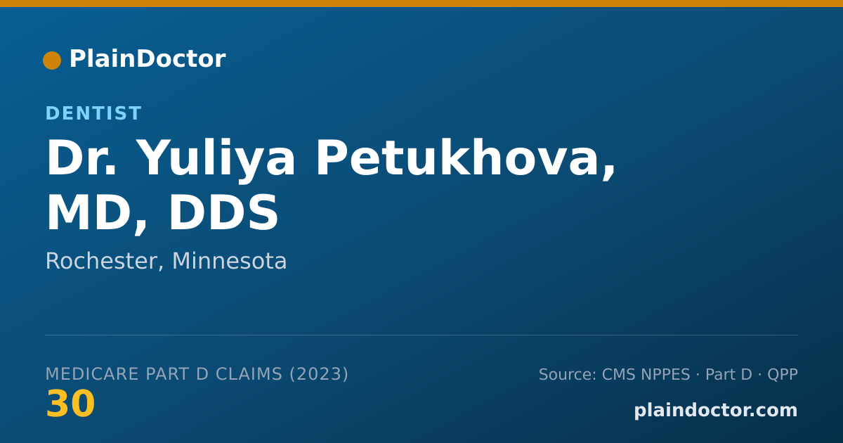 Shareable card for Yuliya Petukhova, MD, DDS - Dentist, Rochester, MN