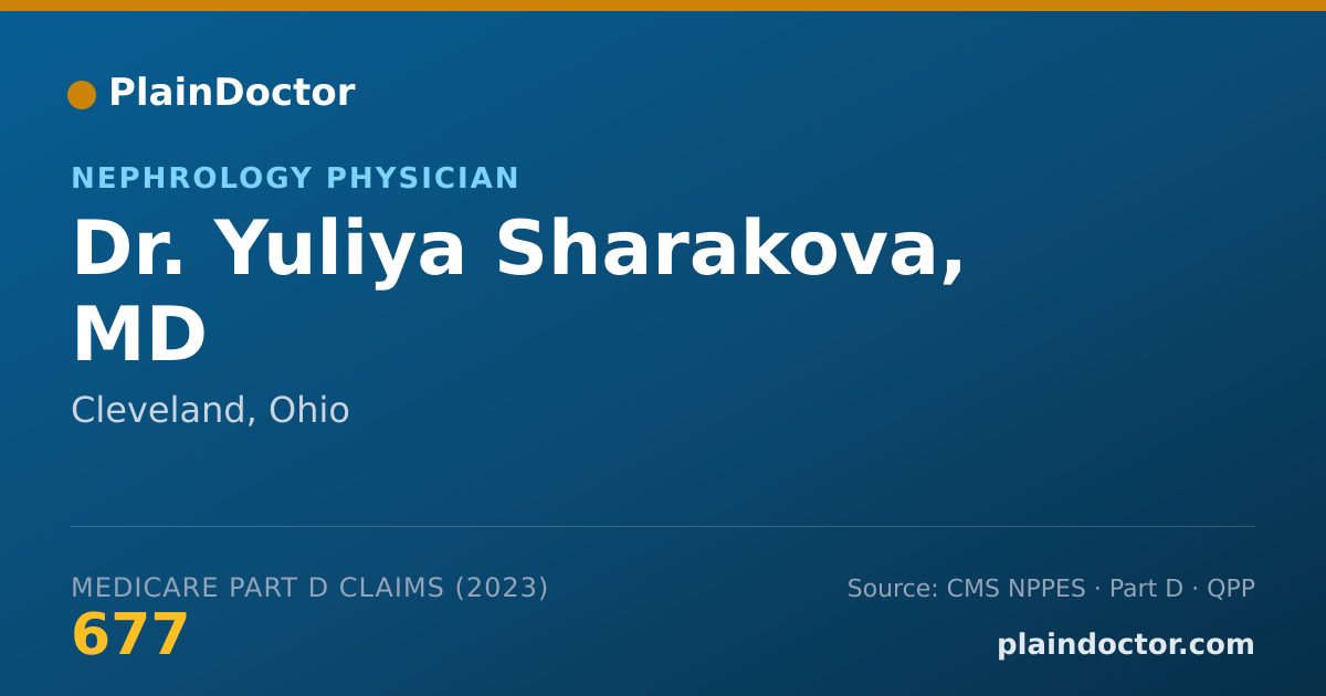 Shareable card for Yuliya Sharakova, MD - Nephrology Physician, Cleveland, OH