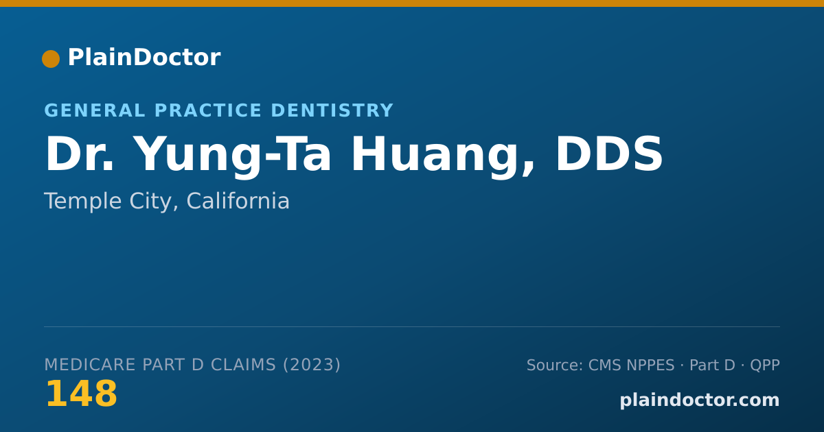 Shareable card for Yung-Ta Huang, DDS - General Practice Dentistry, Temple City, CA