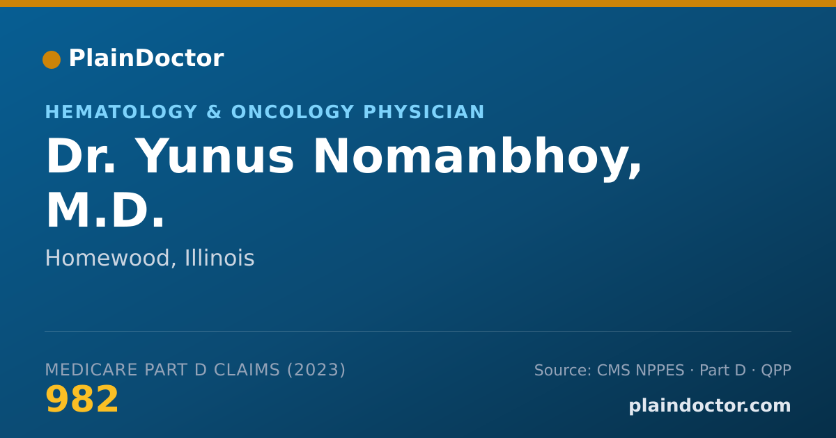 Shareable card for Yunus Nomanbhoy, M.D. - Hematology & Oncology Physician, Homewood, IL
