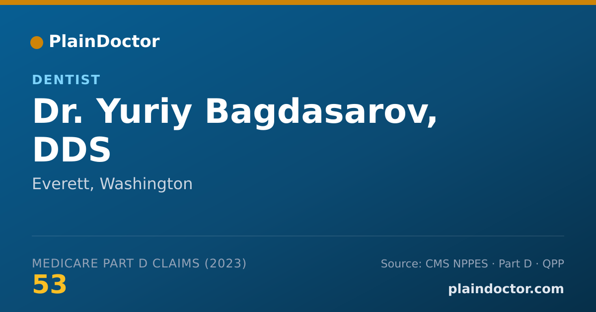 Shareable card for Yuriy Bagdasarov, DDS - Dentist, Everett, WA