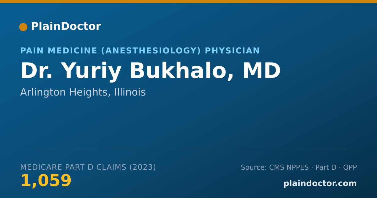 Shareable card for Yuriy Bukhalo, MD - Pain Medicine (Anesthesiology) Physician, Arlington Heights, IL