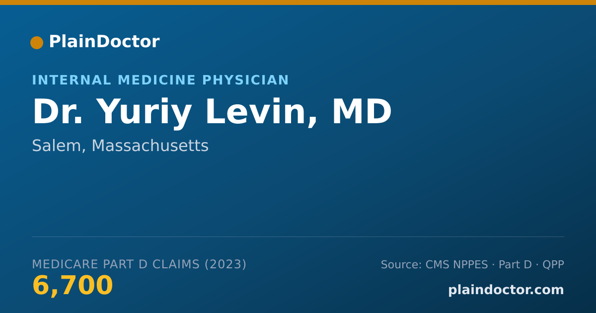 Shareable card for Yuriy Levin, MD - Internal Medicine Physician, Salem, MA