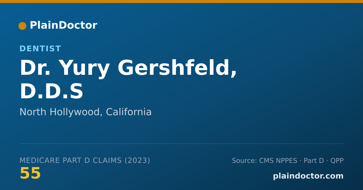 Shareable card for Yury Gershfeld, D.D.S - Dentist, North Hollywood, CA