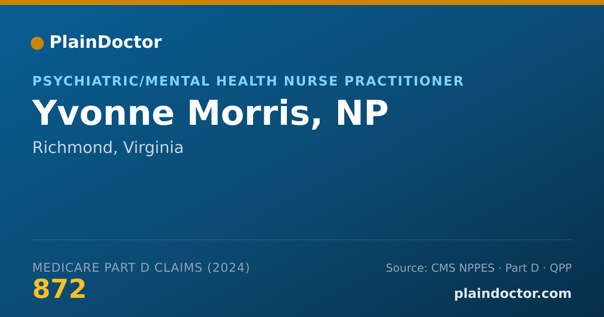 Shareable card for Yvonne Morris, NP - Psychiatric/Mental Health Nurse Practitioner, Richmond, VA