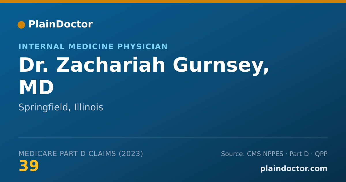 Shareable card for Zachariah Gurnsey, MD - Internal Medicine Physician, Springfield, IL