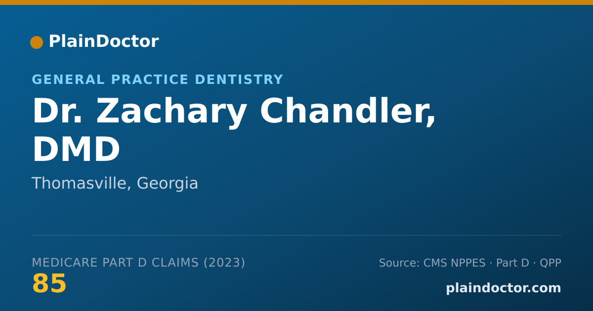 Shareable card for Zachary Chandler, DMD - General Practice Dentistry, Thomasville, GA