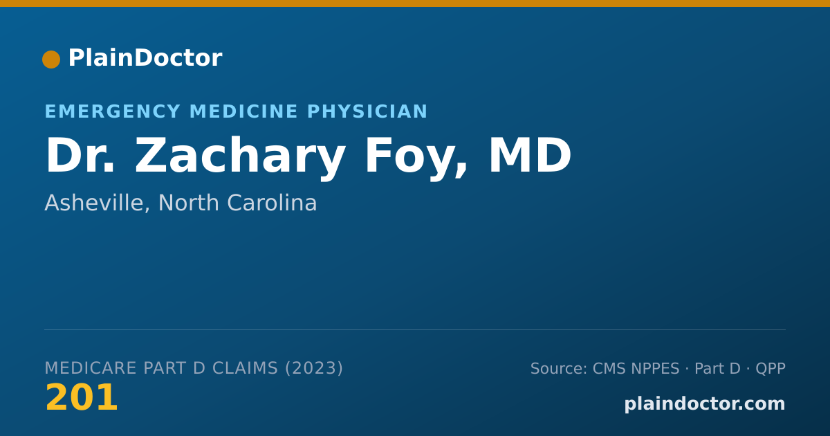 Shareable card for Zachary Foy, MD - Emergency Medicine Physician, Asheville, NC