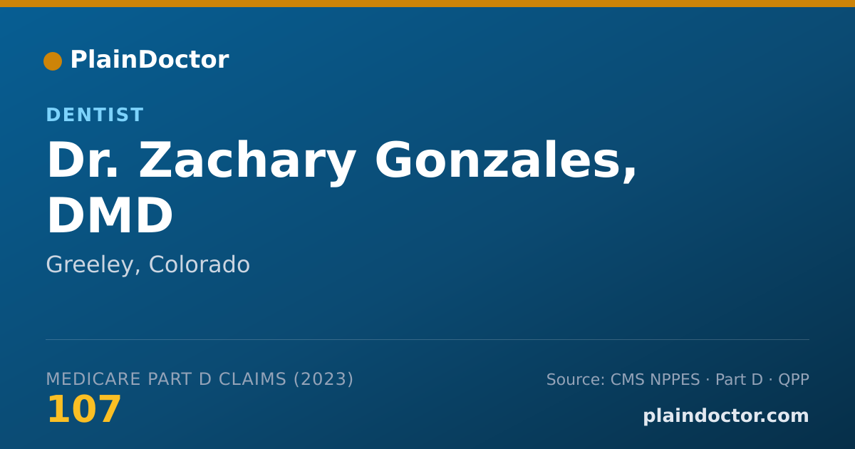 Shareable card for Zachary Gonzales, DMD - Dentist, Greeley, CO