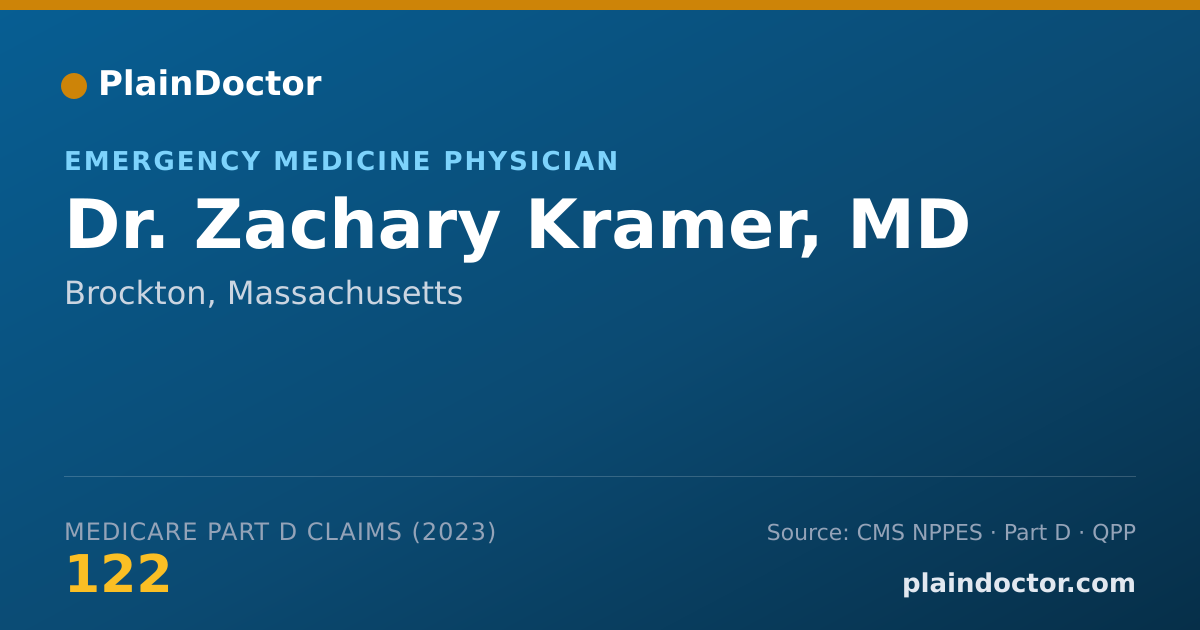 Shareable card for Zachary Kramer, MD - Emergency Medicine Physician, Brockton, MA