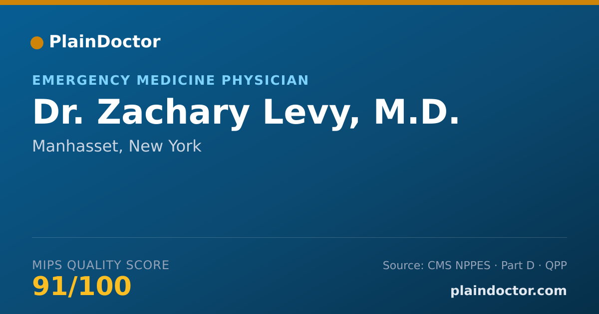 Shareable card for Zachary Levy, M.D. - Emergency Medicine Physician, Manhasset, NY
