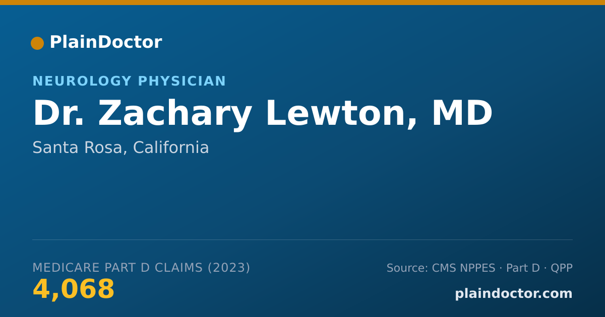 Shareable card for Zachary Lewton, MD - Neurology Physician, Santa Rosa, CA