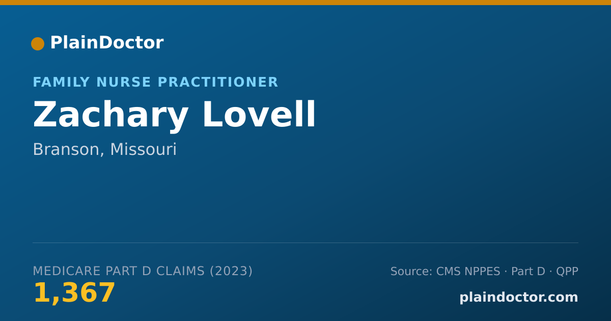 Shareable card for Zachary Lovell - Family Nurse Practitioner, Branson, MO