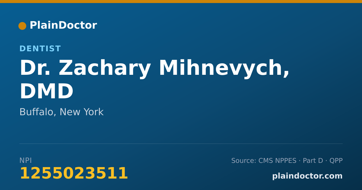 Shareable card for Zachary Mihnevych, DMD - Dentist, Buffalo, NY
