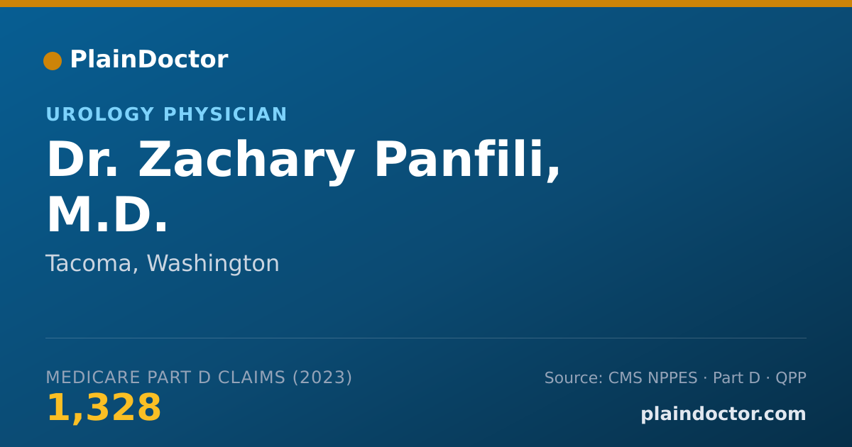 Shareable card for Zachary Panfili, M.D. - Urology Physician, Tacoma, WA