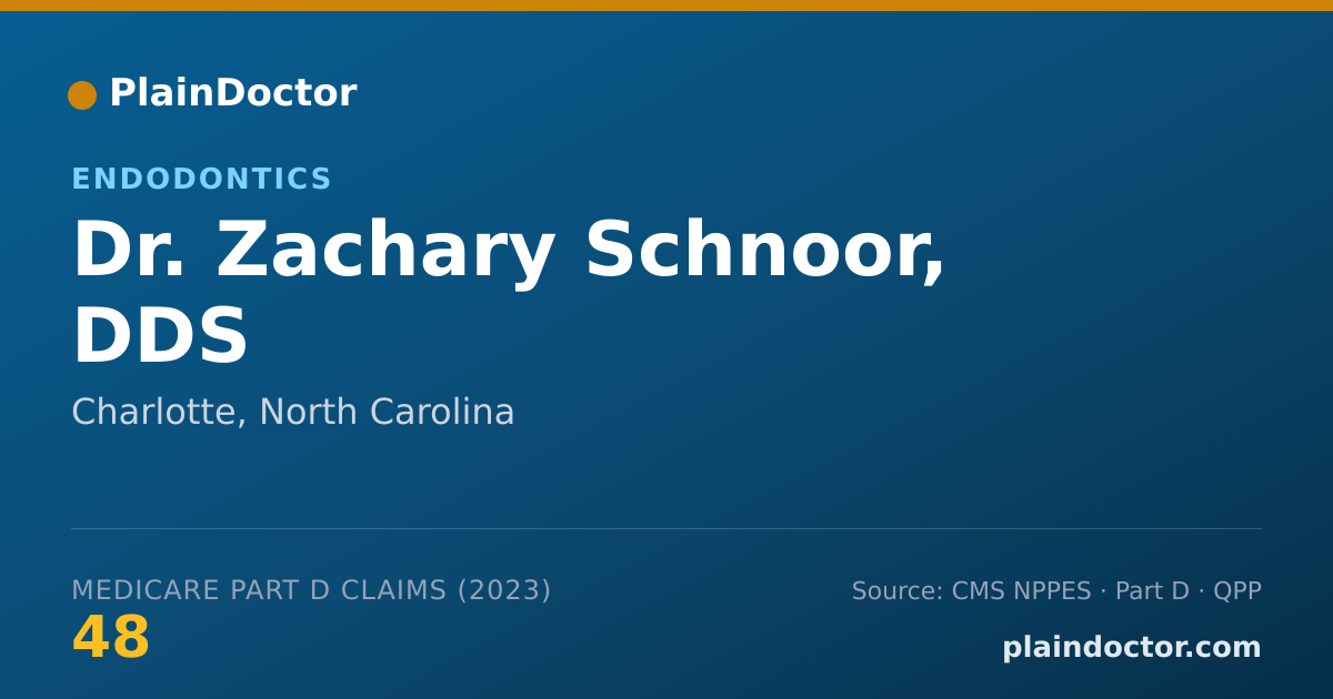 Shareable card for Zachary Schnoor, DDS - Endodontics, Charlotte, NC