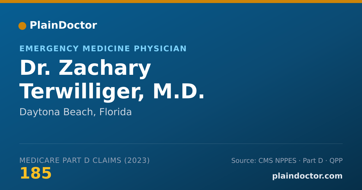 Shareable card for Zachary Terwilliger, M.D. - Emergency Medicine Physician, Daytona Beach, FL