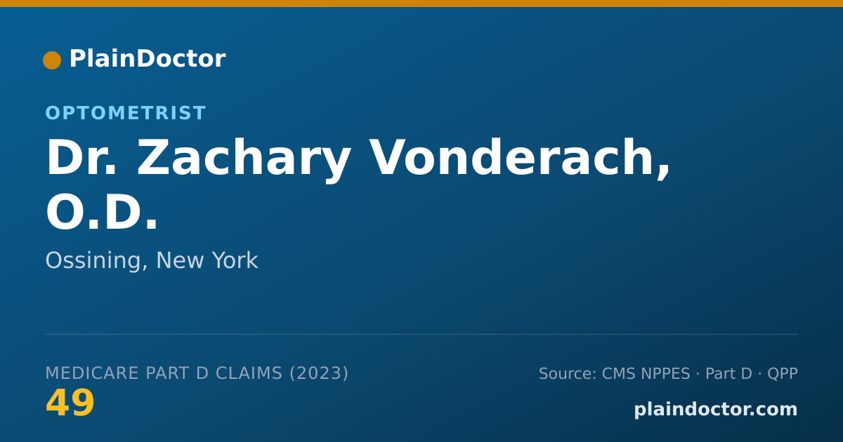 Shareable card for Zachary Vonderach, O.D. - Optometrist, Ossining, NY