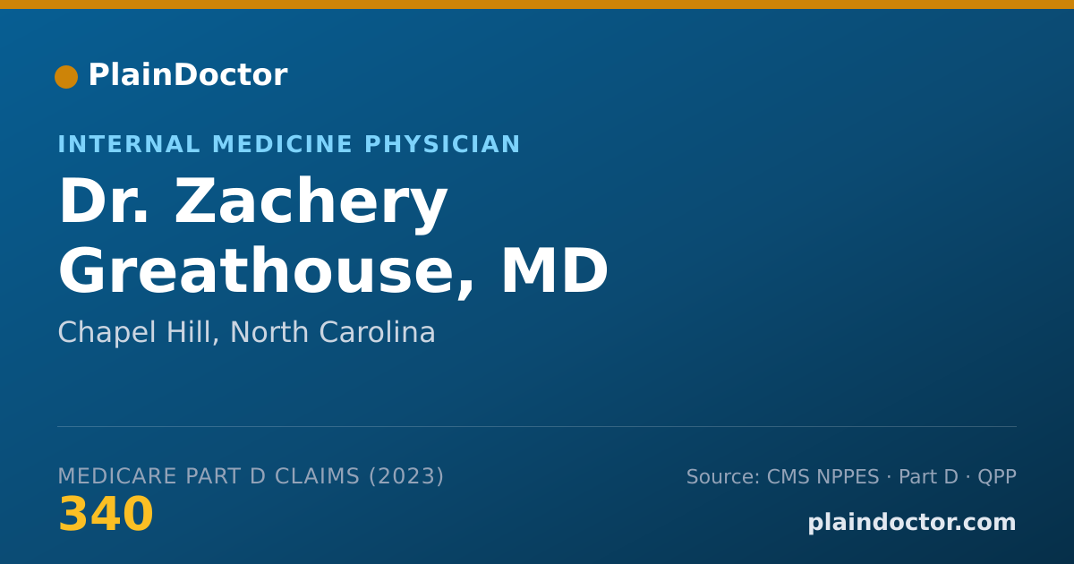 Shareable card for Zachery Greathouse, MD - Internal Medicine Physician, Chapel Hill, NC
