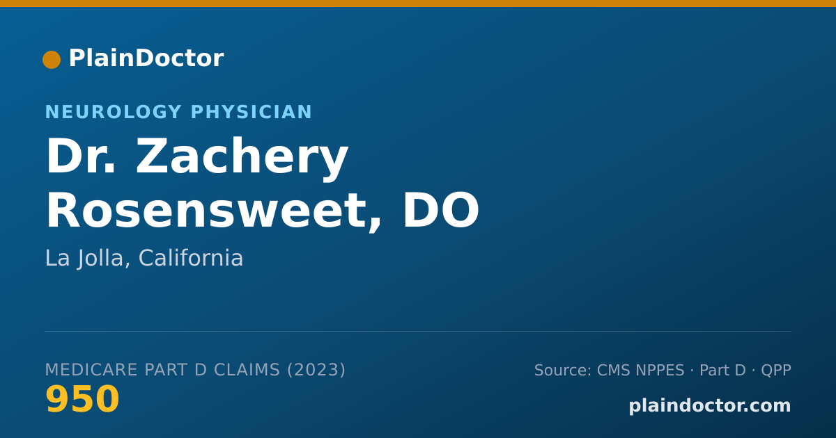 Shareable card for Zachery Rosensweet, DO - Neurology Physician, La Jolla, CA