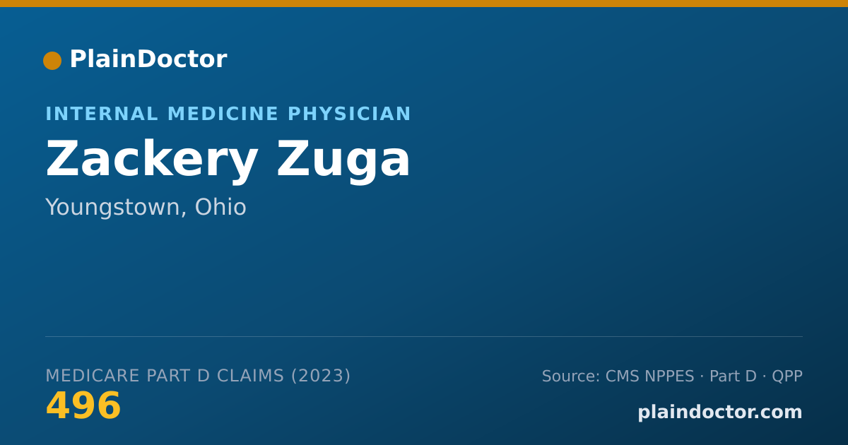 Shareable card for Zackery Zuga - Internal Medicine Physician, Youngstown, OH