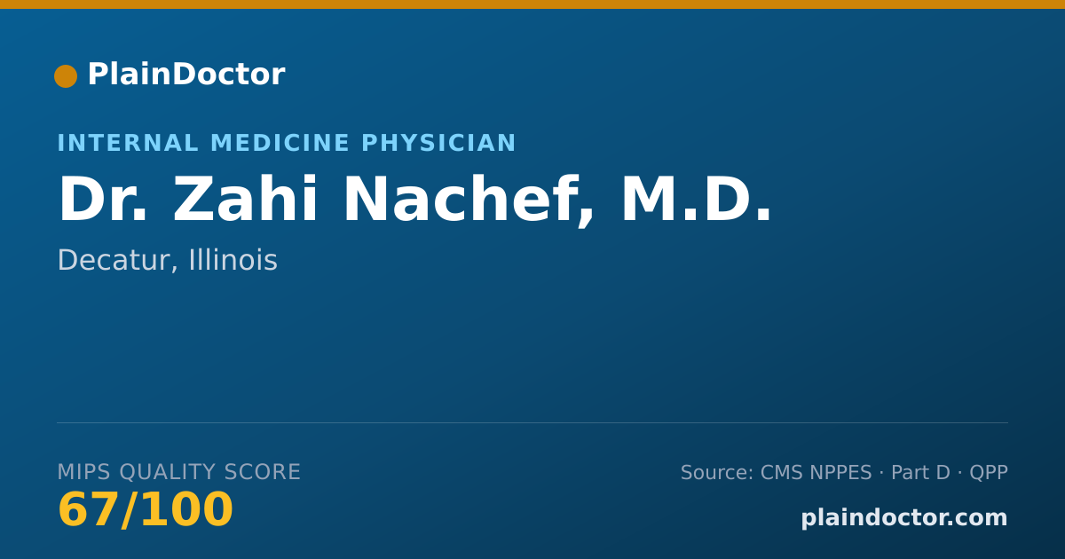 Shareable card for Zahi Nachef, M.D. - Internal Medicine Physician, Decatur, IL