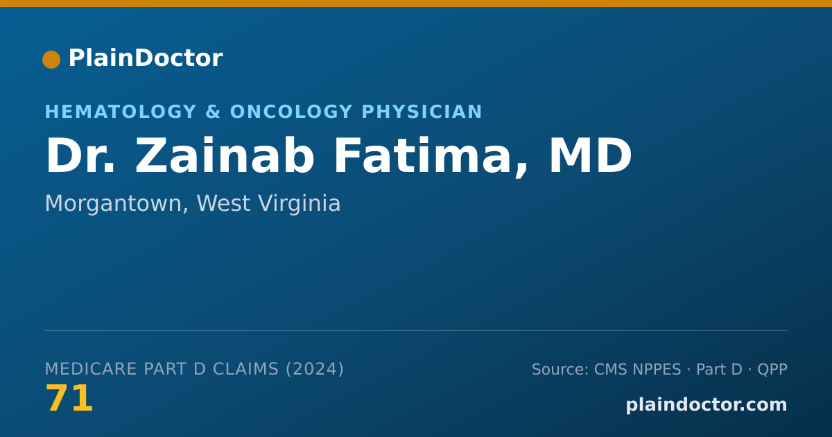 Shareable card for Zainab Fatima, MD - Student in an Organized Health Care Education/Training Program, Morgantown, WV