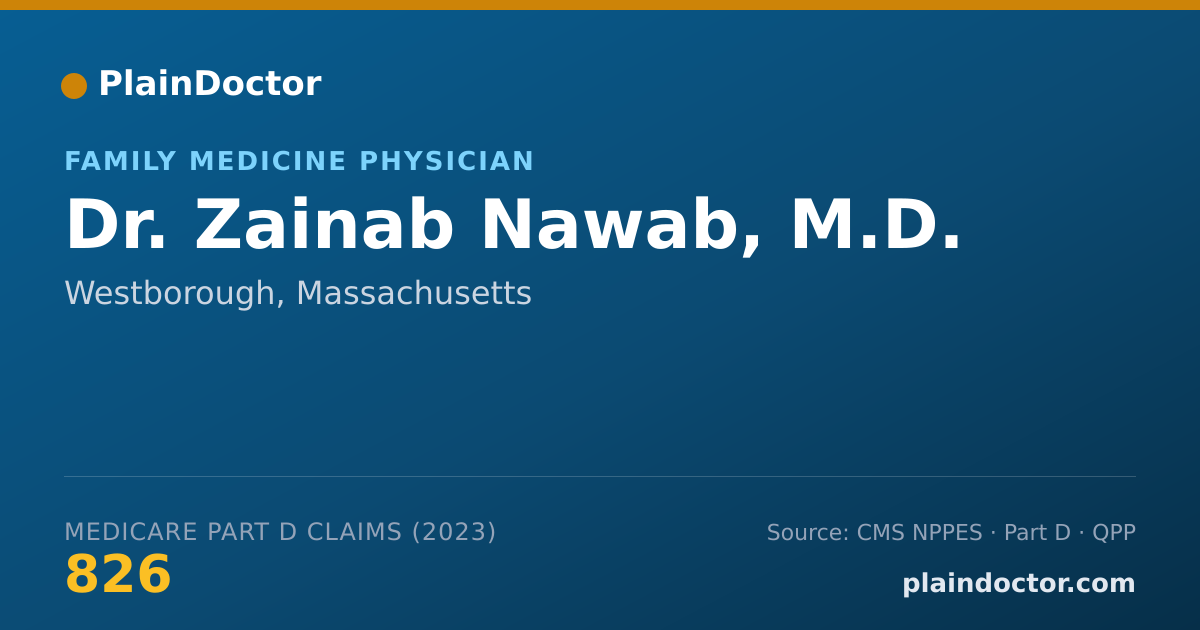 Shareable card for Zainab Nawab, M.D. - Family Medicine Physician, Westborough, MA
