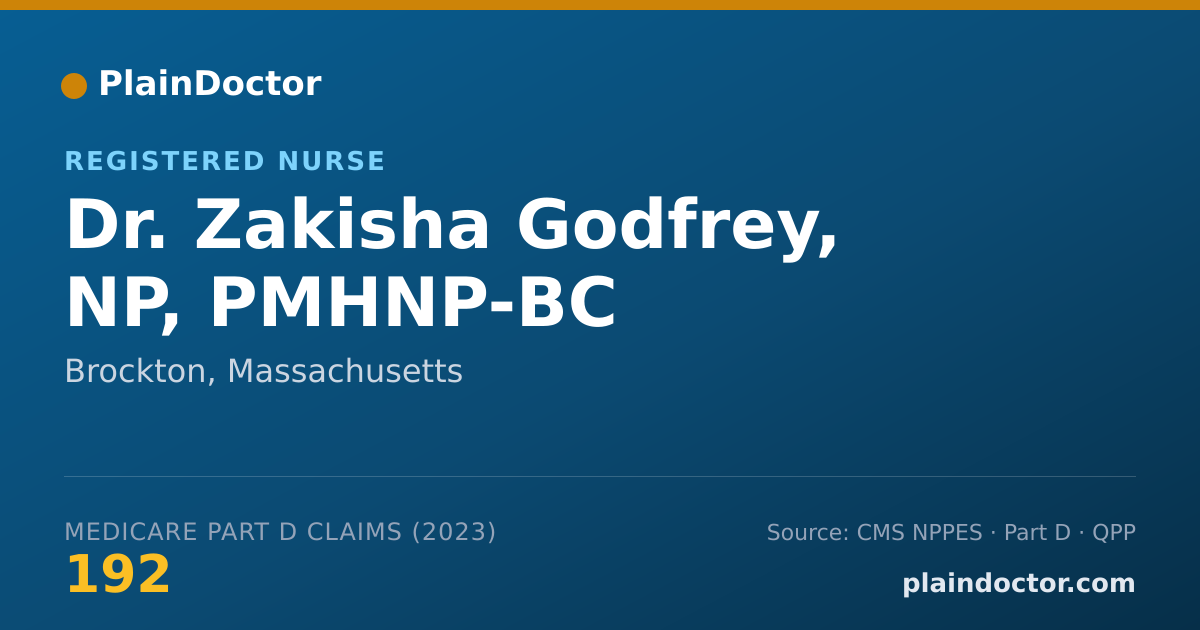 Shareable card for Zakisha Godfrey, NP, PMHNP-BC - Registered Nurse, Brockton, MA