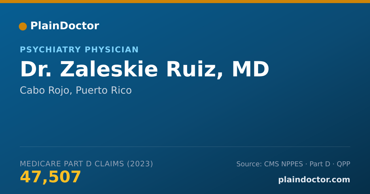 Shareable card for Zaleskie Ruiz, MD - Psychiatry Physician, Cabo Rojo, PR