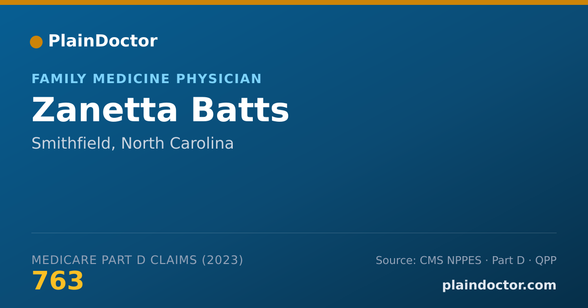 Shareable card for Zanetta Batts - Family Medicine Physician, Smithfield, NC