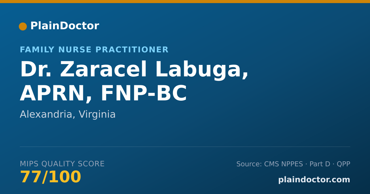 Shareable card for Zaracel Labuga, APRN, FNP-BC - Family Nurse Practitioner, Alexandria, VA
