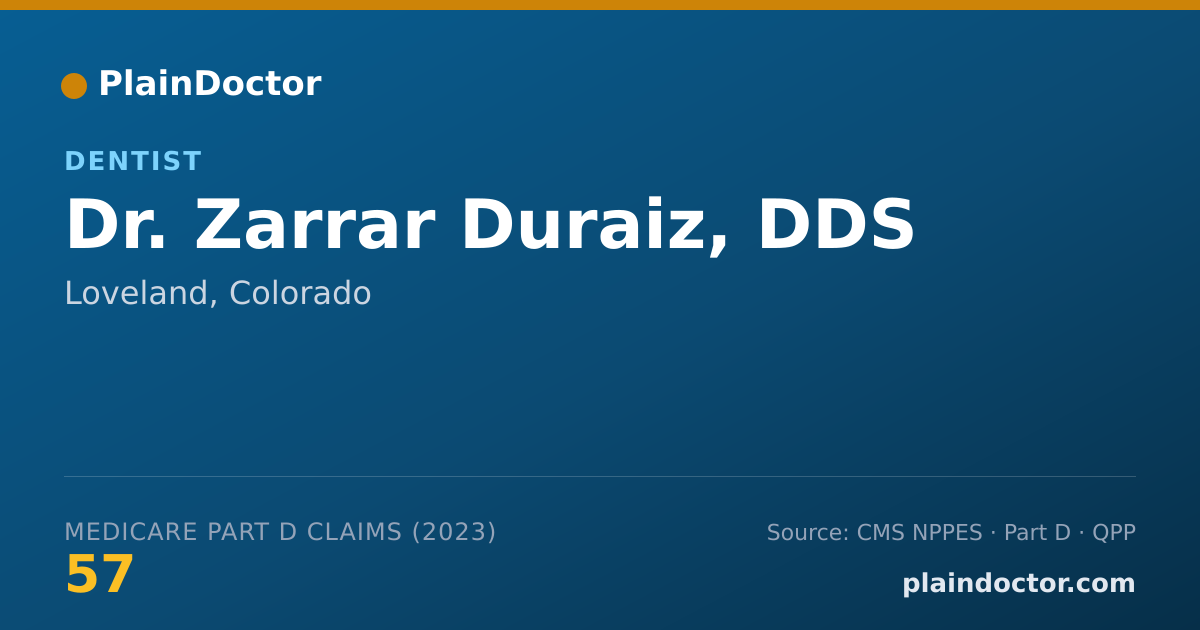 Shareable card for Zarrar Duraiz, DDS - Dentist, Loveland, CO