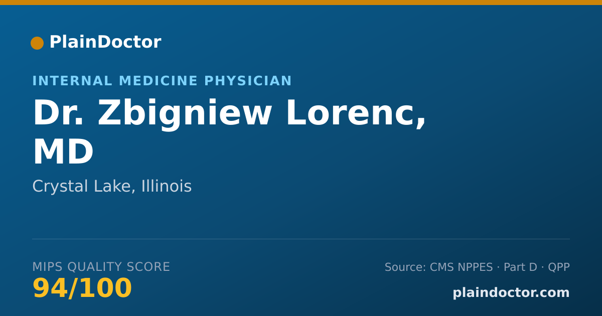 Shareable card for Zbigniew Lorenc, MD - Internal Medicine Physician, Crystal Lake, IL