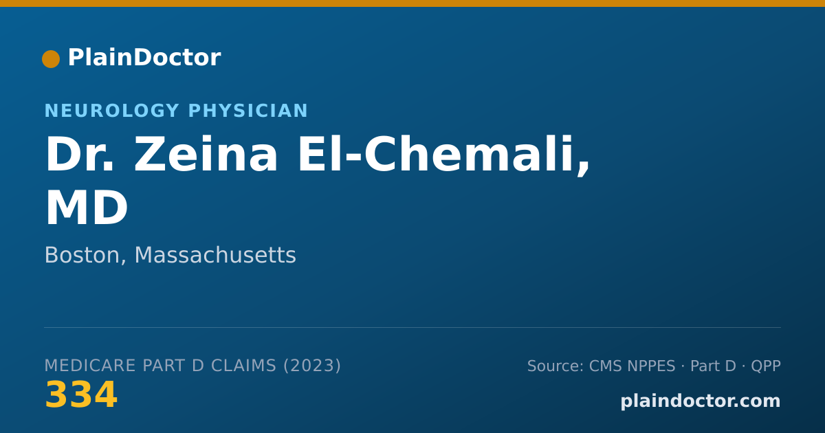 Shareable card for Zeina El-Chemali, MD - Neurology Physician, Boston, MA