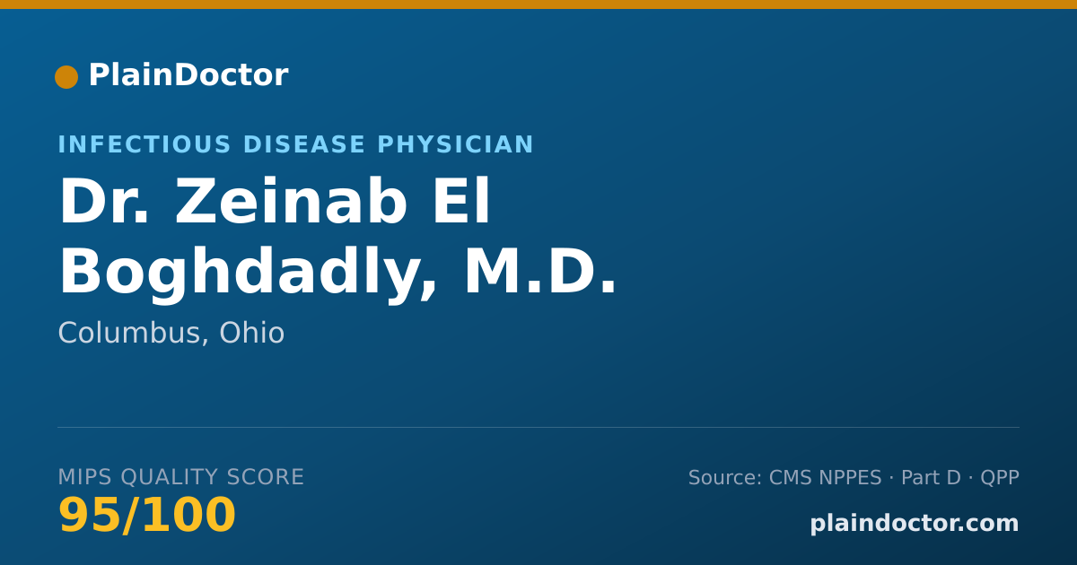 Shareable card for Zeinab El Boghdadly, M.D. - Infectious Disease Physician, Columbus, OH