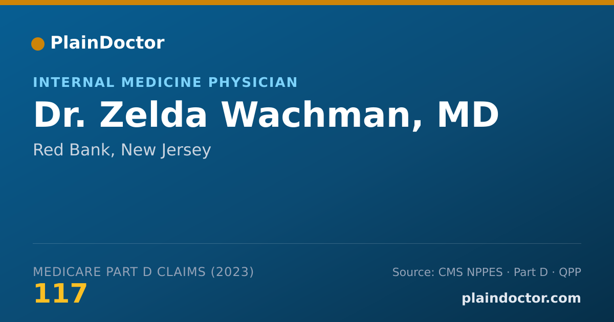 Shareable card for Zelda Wachman, MD - Internal Medicine Physician, Red Bank, NJ