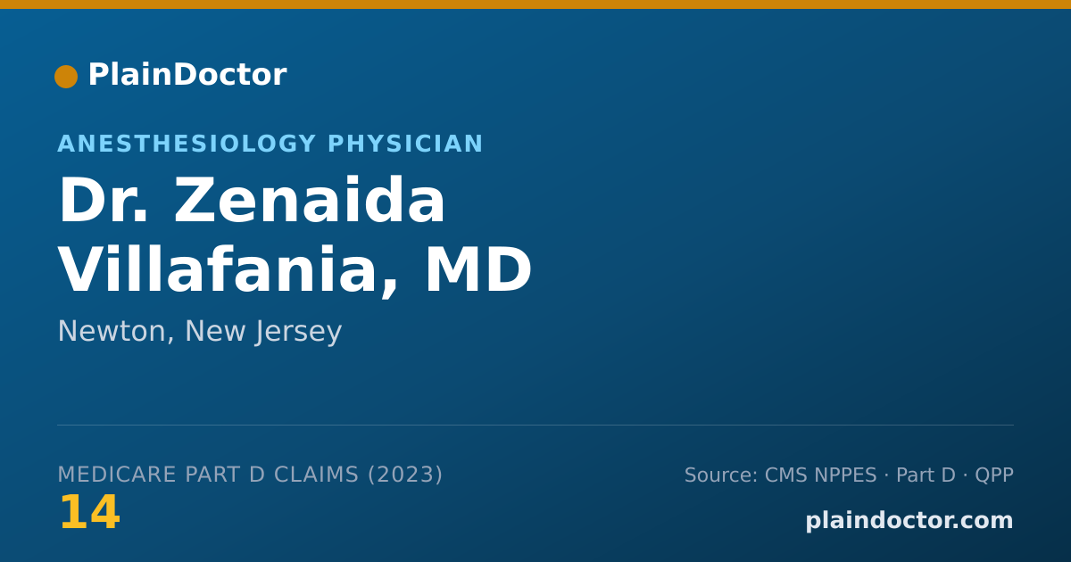 Shareable card for Zenaida Villafania, MD - Anesthesiology Physician, Newton, NJ
