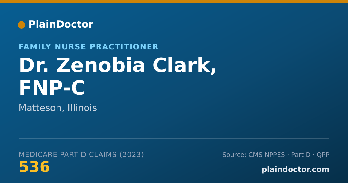 Shareable card for Zenobia Clark, FNP-C - Family Nurse Practitioner, Matteson, IL
