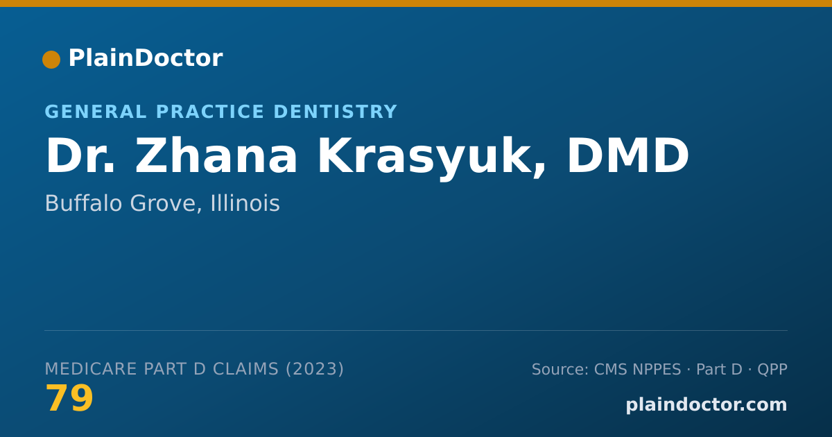 Shareable card for Zhana Krasyuk, DMD - General Practice Dentistry, Buffalo Grove, IL