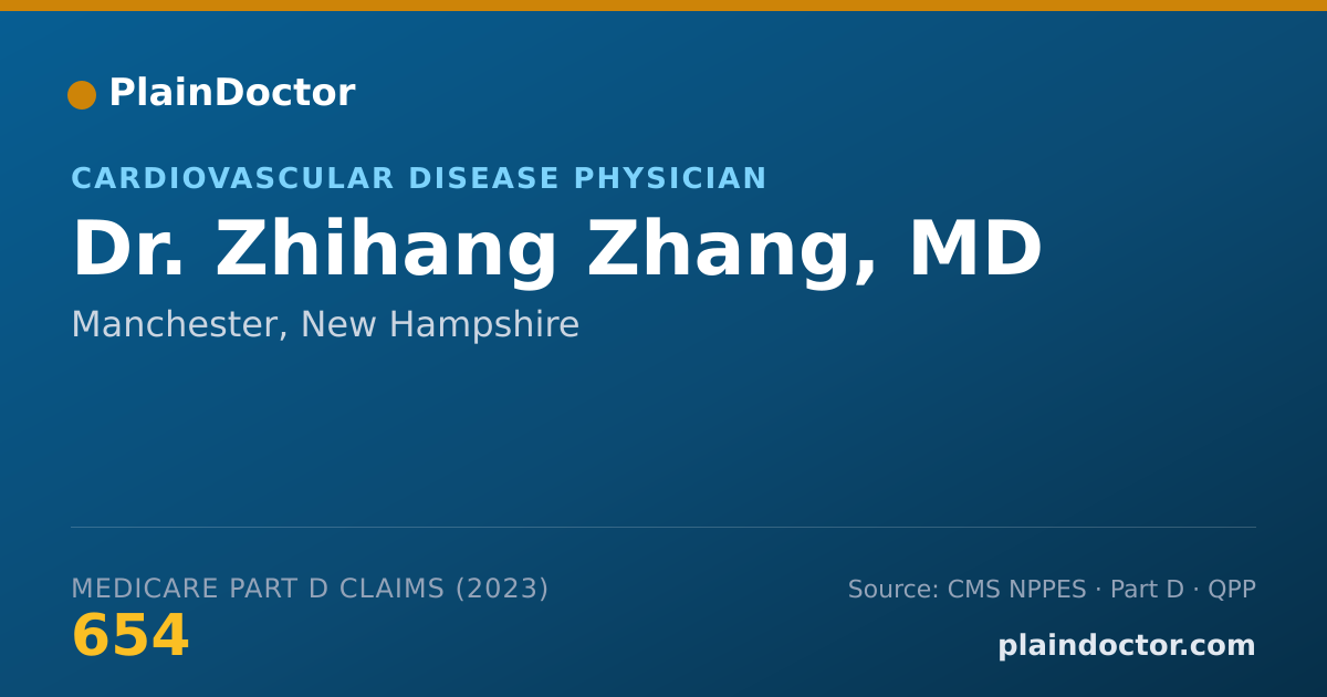 Shareable card for Zhihang Zhang, MD - Cardiovascular Disease Physician, Manchester, NH
