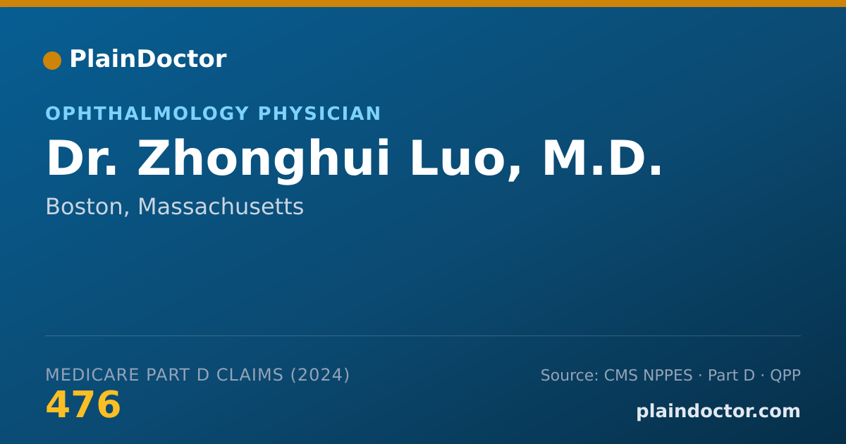 Shareable card for Zhonghui Luo, M.D. - Internal Medicine Physician, Boston, MA