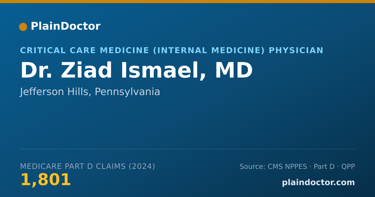 Shareable card for Ziad Ismael, MD - Critical Care Medicine (Internal Medicine) Physician, Jefferson Hills, PA