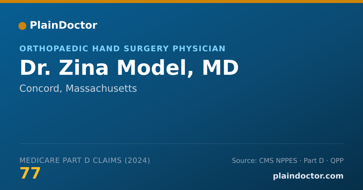 Shareable card for Zina Model, MD - Orthopaedic Surgery Physician, Concord, MA