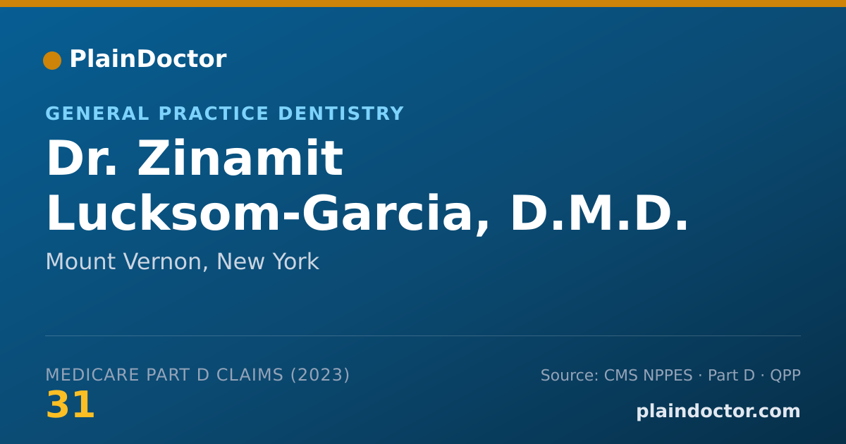 Shareable card for Zinamit Lucksom-Garcia, D.M.D. - General Practice Dentistry, Mount Vernon, NY