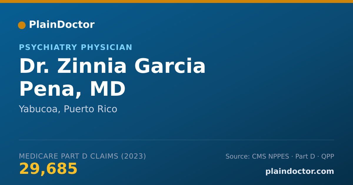 Shareable card for Zinnia Garcia Pena, MD - Psychiatry Physician, Yabucoa, PR