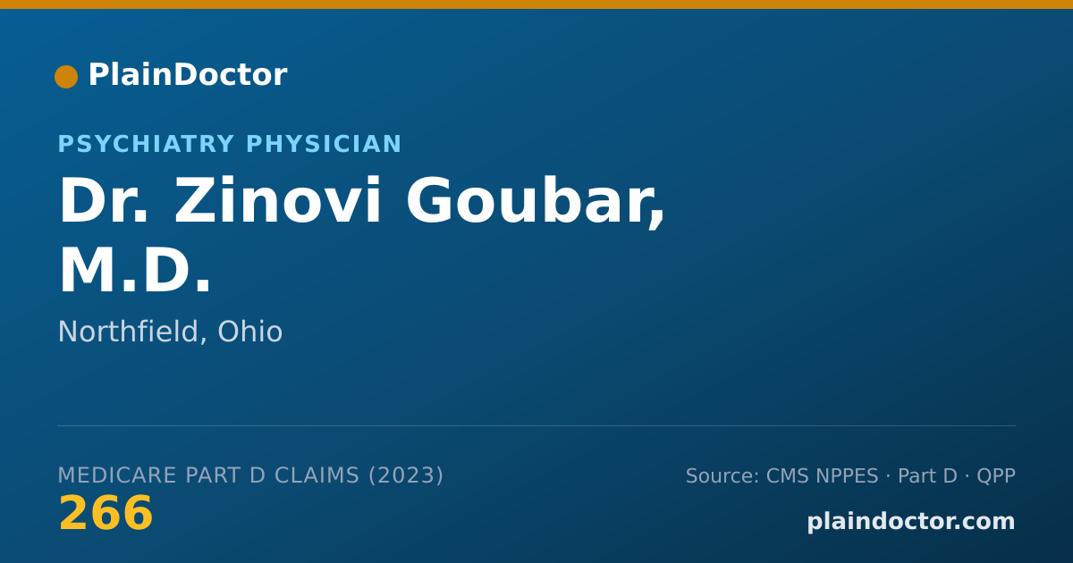 Shareable card for Zinovi Goubar, M.D. - Psychiatry Physician, Northfield, OH