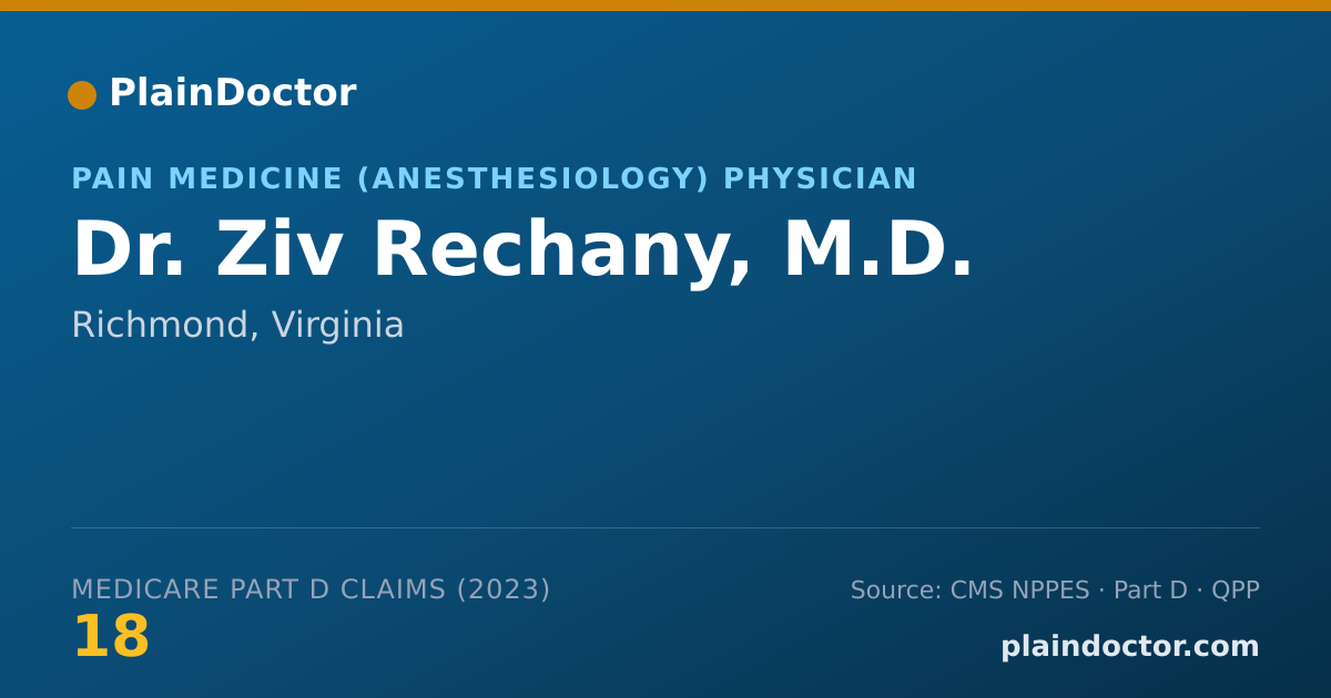 Shareable card for Ziv Rechany, M.D. - Pain Medicine (Anesthesiology) Physician, Richmond, VA