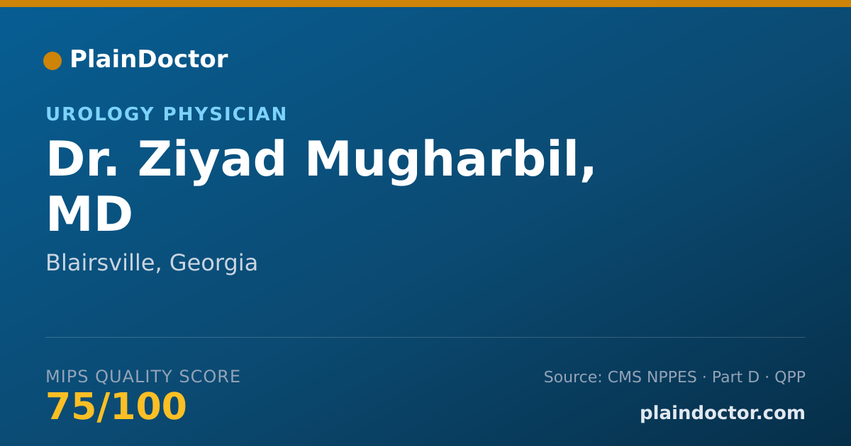 Shareable card for Ziyad Mugharbil, MD - Urology Physician, Blairsville, GA